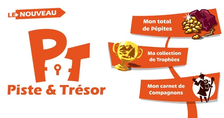 Piste et tresor refonte scoring